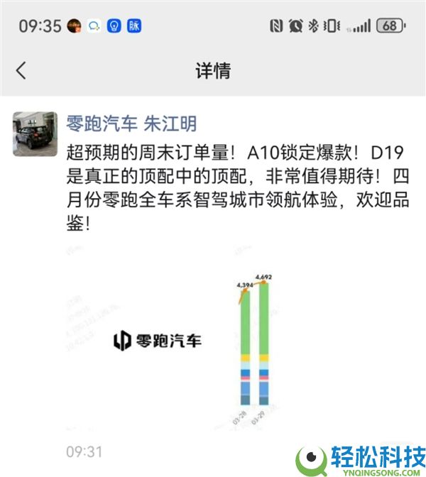 8万级带激光雷达的A10太火爆,零跑周末两天大定9000台