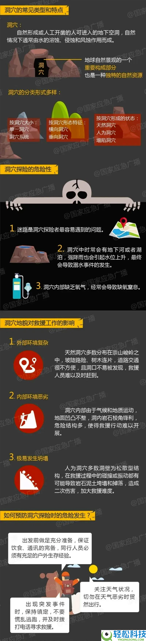 男人被短视频“骗”进15米深洞:差点有去无回