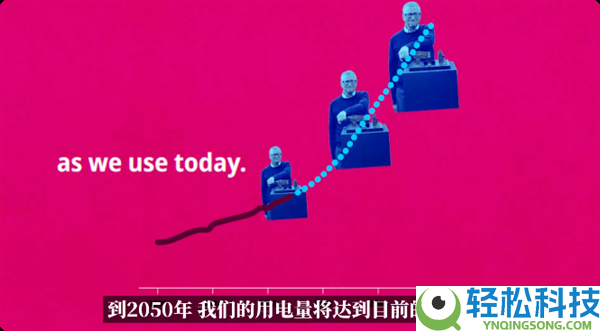 比尔盖茨：下一代发电手艺曾经近在面前