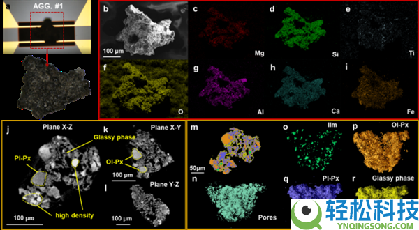 我国团队初次精准测定月壤单颗粒热导率:发现天然超绝热资料,