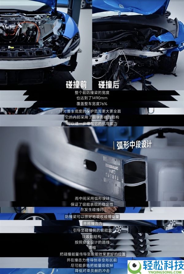 央视力挺小米新SU7保险性:碰撞测试满分、2200MPa超强钢等修建保险准线