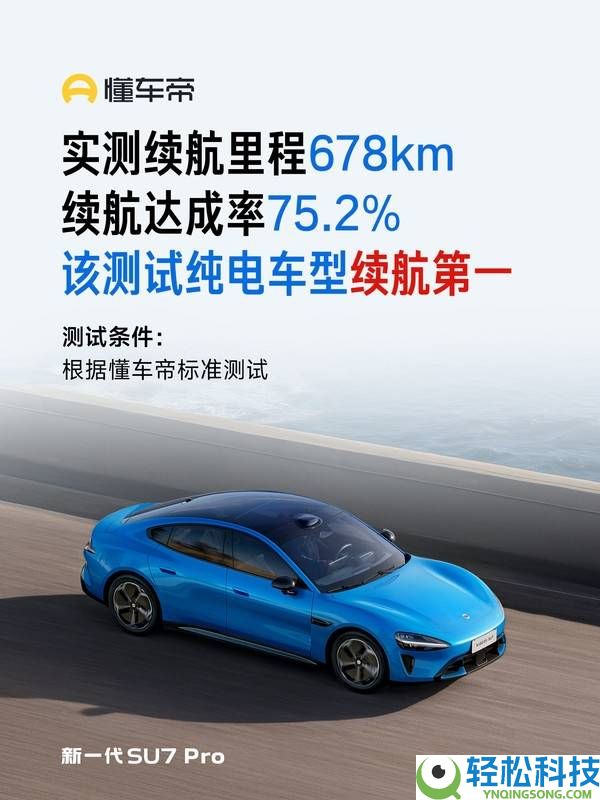 小米SU7 Pro续航实力出众 三大媒体实测均登顶 纯电市场再掀高潮