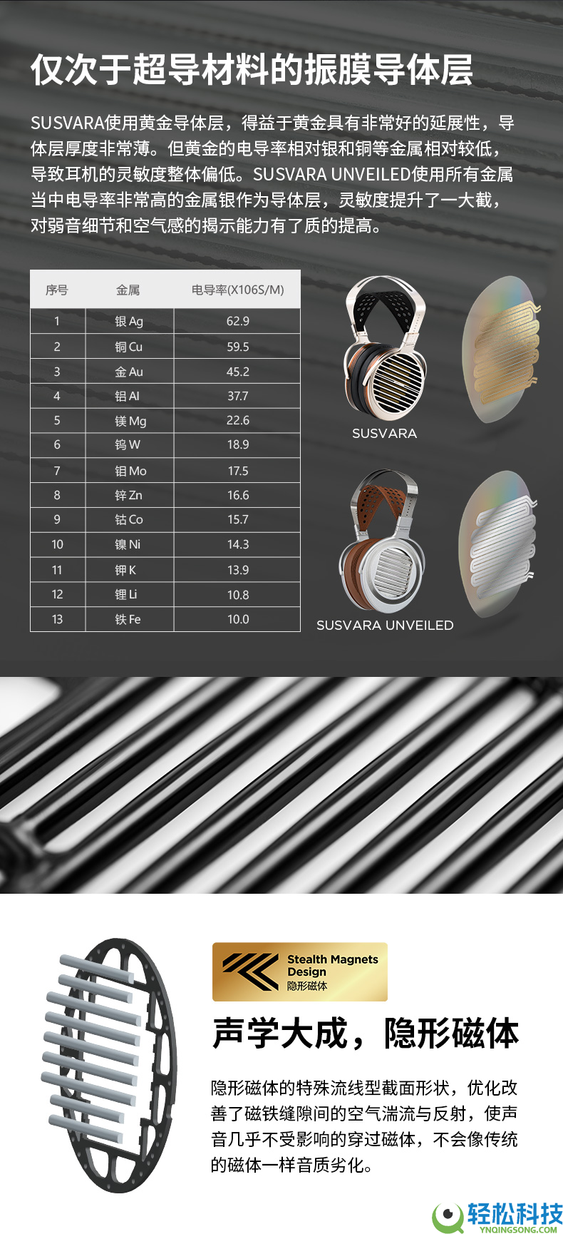 万元级HIFI头戴式耳机选购指南:这份2026深度实测榜单,助烧友耳朵避坑