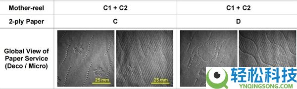 为啥卫生纸非要压花啊 是为了卖贵点吗