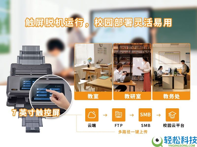 华科益eScan：教育数字化收集利器,赋能校园高效讲授