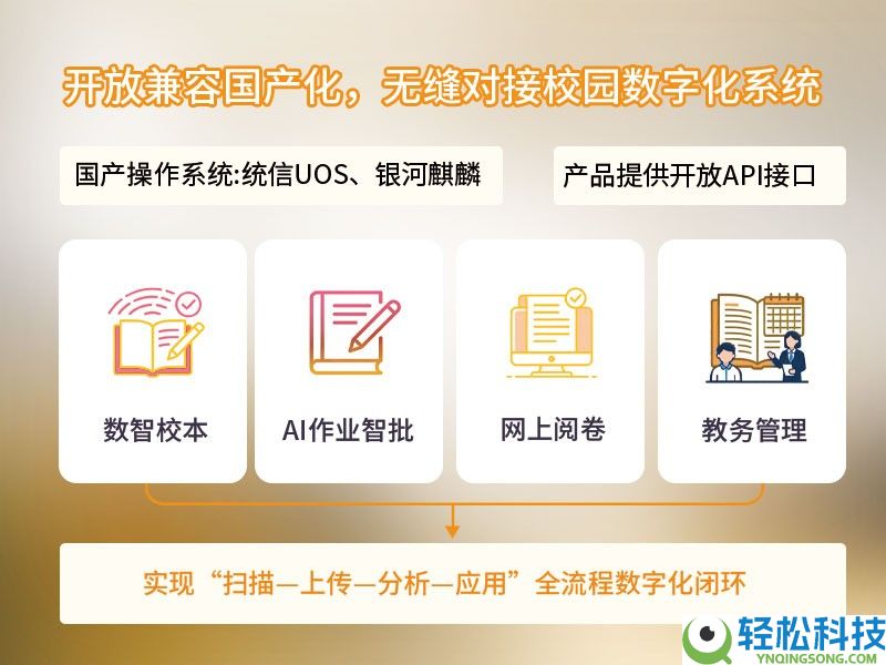 华科益eScan：教育数字化收集利器,赋能校园高效讲授
