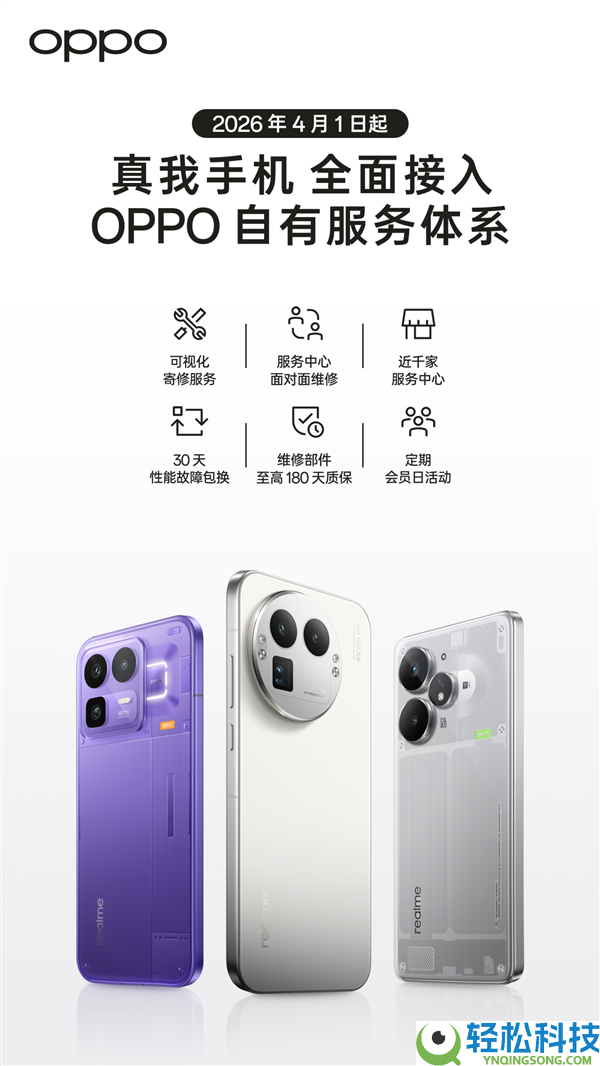 OPPO官宣大举措,真我4月1日起周全接入自有效劳系统
