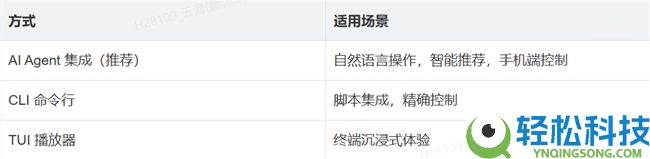 音乐应当“更好找”：咱们为什么在 Agent 时期做了一个音乐 CLI