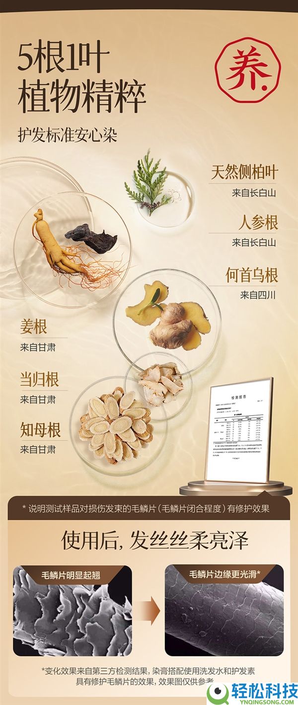 头发返黑年青不止十岁,网易严选人参根染发膏29元官方冲量