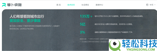 倏忽趴窝,武汉上百辆萝卜快跑主动驾驶汽车变路障:有人追尾有人失望 官方传递原因