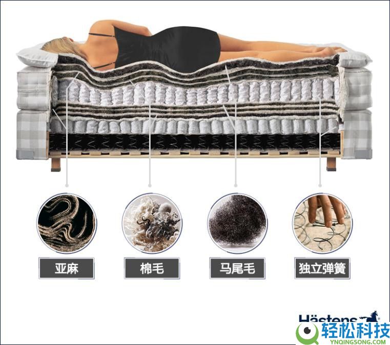睡醒一身轻的秘密:海丝腾与天然马尾毛的支持哲学