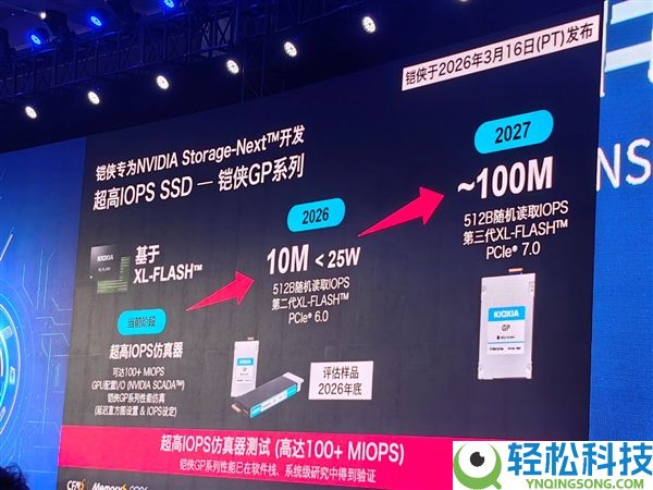 铠侠:BiCS 9/10代闪存双轴并进、QLC不会完全裁减TLC