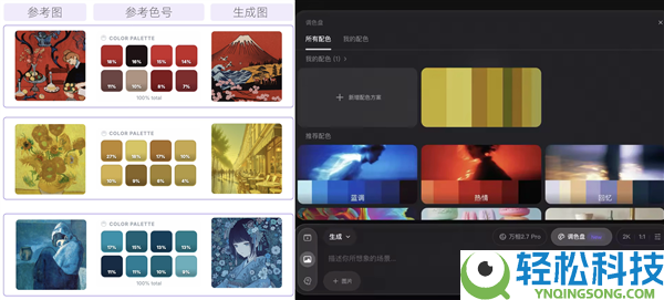 国内最强生图模子阿里Wan2.7-Image来了,千人千面 辞别AI规范脸