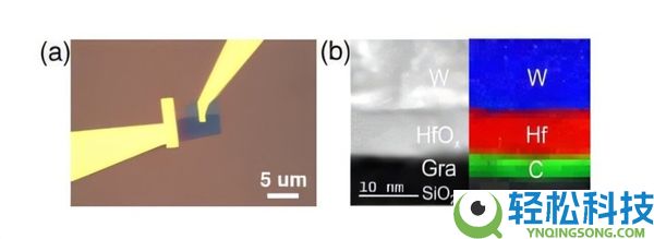 新型存储芯片问世：700℃熔岩低温下可稳跑超50小时