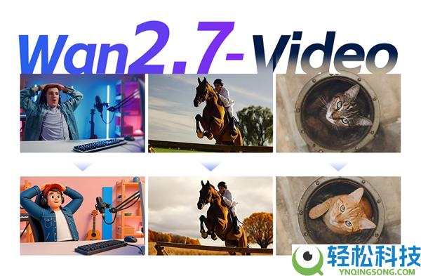 阿里发布Wan2.7-Video视频生成模子,从演迈导游 聚焦创作全链路