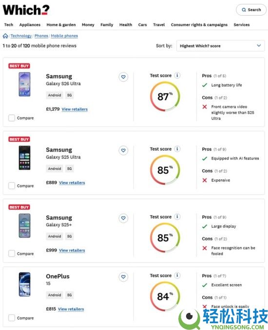 三星Galaxy S26 Ultra荣获欧洲七国花费者协会杂志手机榜第一