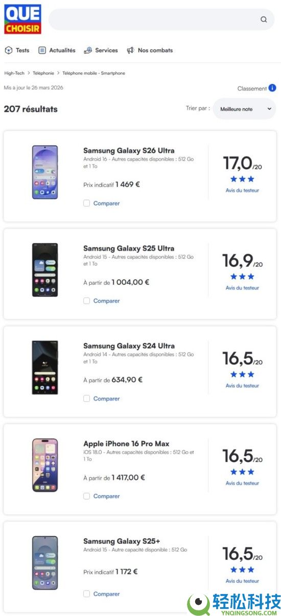 三星Galaxy S26 Ultra荣获欧洲七国花费者协会杂志手机榜第一