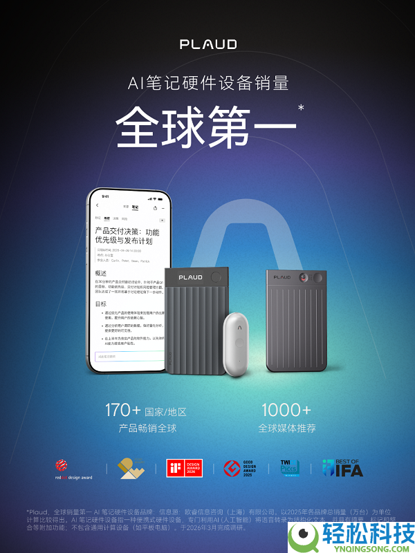 Plaud获欧睿威望认证:AI 条记硬件装备销量全球第一