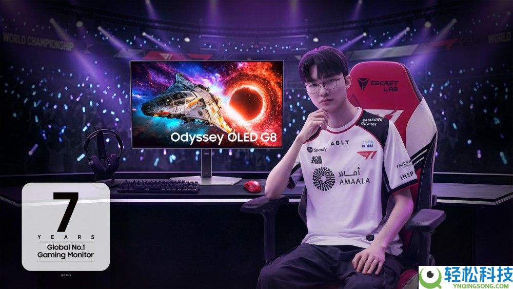 三星一连七年稳居全球电竞显示器市场榜首