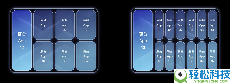 华为Mate 80 Pro Max风驰版与华为畅享 90 Pro Max从新定义流利体验