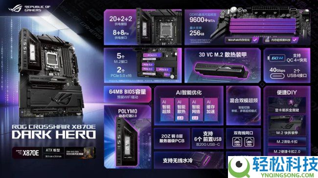 解锁9950X3D2极致潜能 华硕X870E主板当仁不让