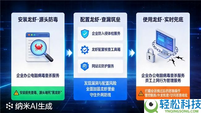 保险事务频出,360保险云龙虾保破解OpenClaw企业应用困局