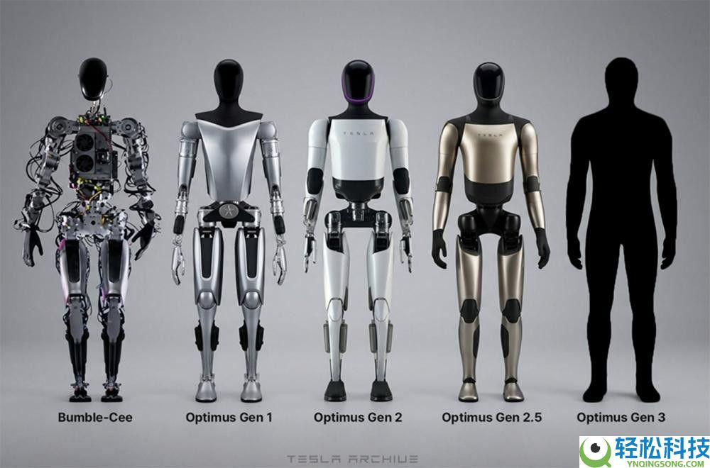 做人形机械人,不是拼人头:马斯克与王兴兴正在改写法则