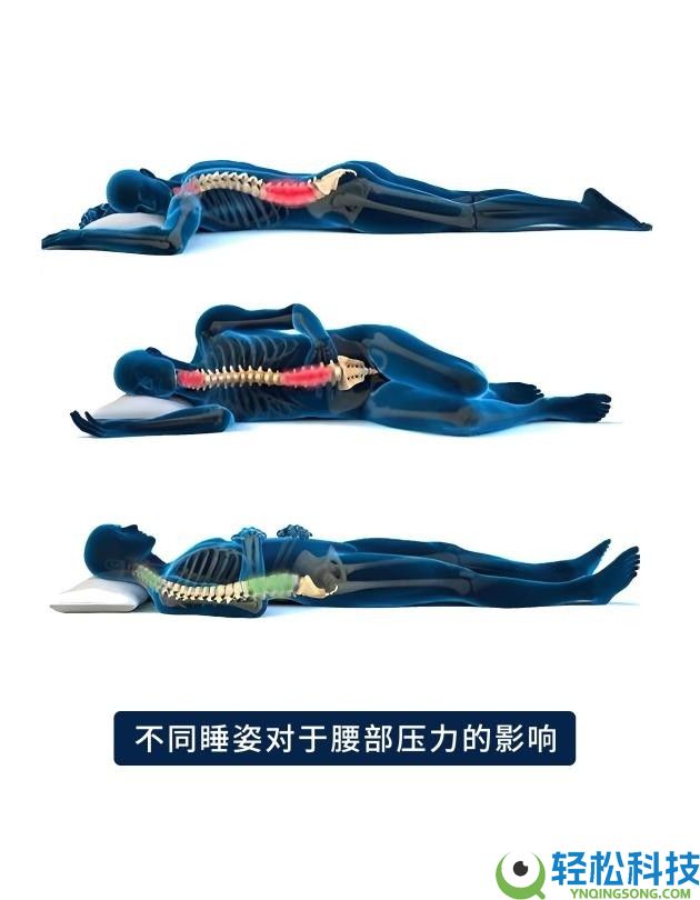 为什么说海丝腾是腰疼人群的“最终抉择”？