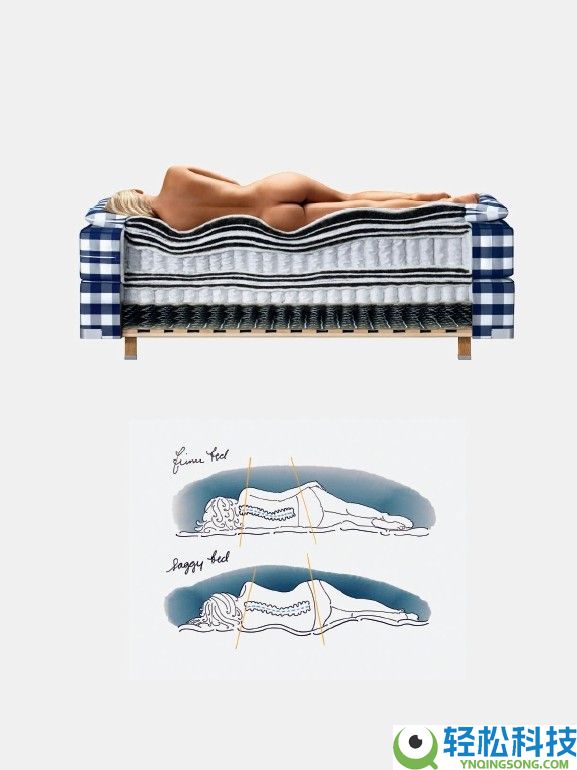 为什么说海丝腾是腰疼人群的“最终抉择”？