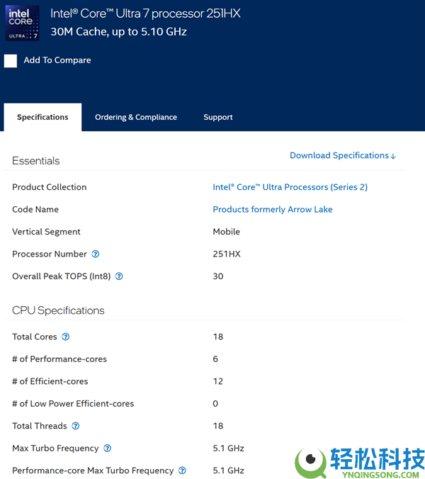 Intel倏忽发布游戏本新U：第一次18个中心