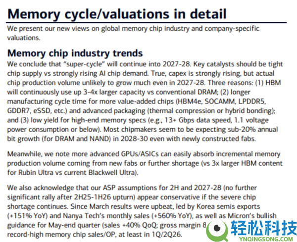 内存厂商的好日子还长着：HBM难以消费 缺货将延续5年