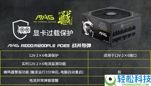 显卡烧接口有救了,微星新电源GPU Safeguard逐针监控：仅899元起