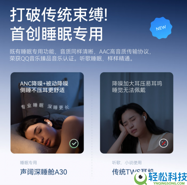 2026年十大公认最强睡眠耳机推荐