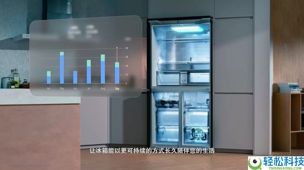 三星AI神 冰箱9系：从田间到餐桌 守住食材新颖 唤醒春日味蕾
