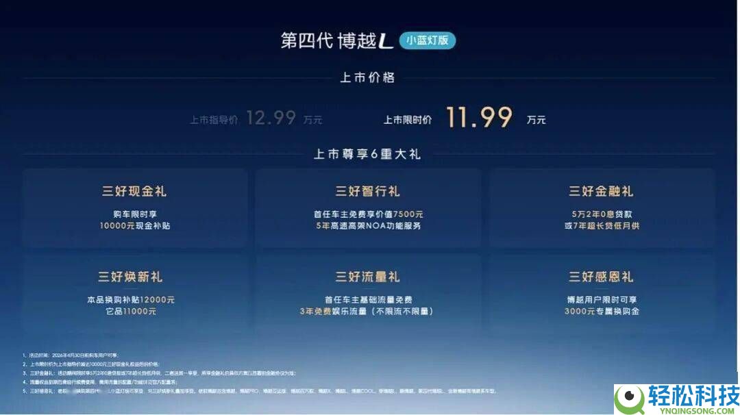 吉祥博越L小蓝灯版来袭,限时值11.99万,配置晋级,与长安CS75PLUS谁更香？