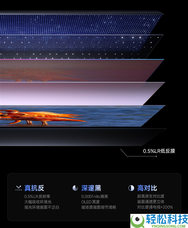 国补价2634元起,小米S Mini LED 2026系列预售：低反屏+288Hz超高刷