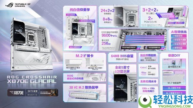 内存紧缺下的平台晋级新思绪 华硕AMD 800系主板战将来