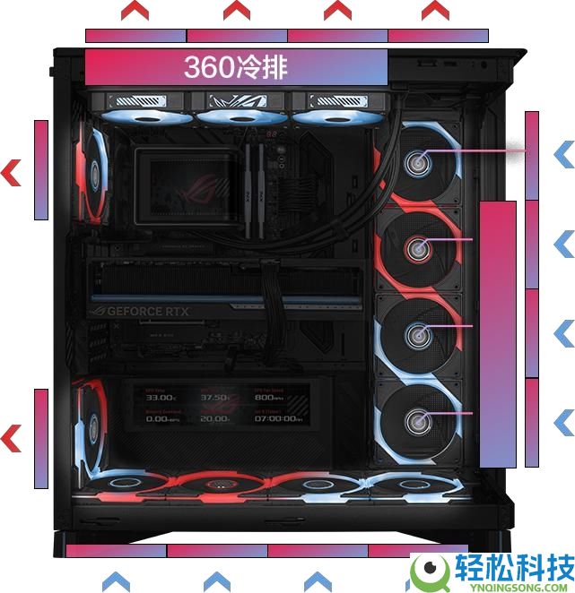 焕新晋级新抉择,ROG幻世神海景房机箱已开启预定抢
