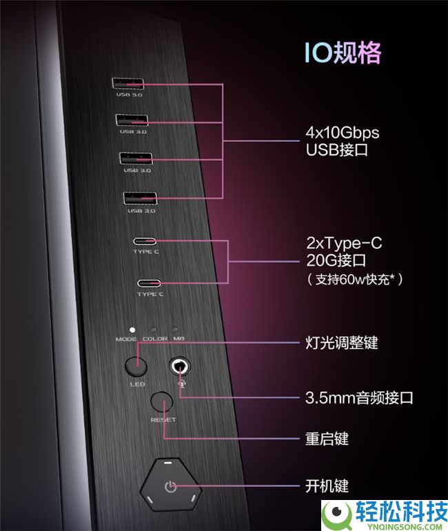 焕新晋级新抉择,ROG幻世神海景房机箱已开启预定抢