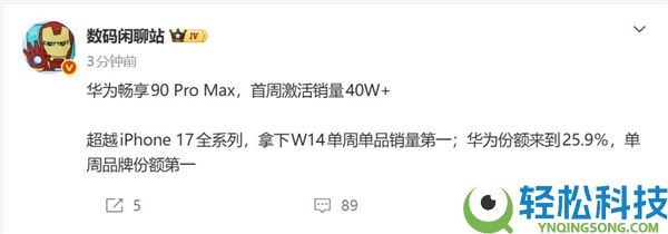 华为畅享90 Pro Max首周激活量打破40万：逾越iPhone 17全系列 位居第一