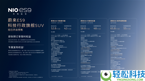 蔚来史上最大、最强旗舰SUV 租电42万起,蔚来ES9一图看懂