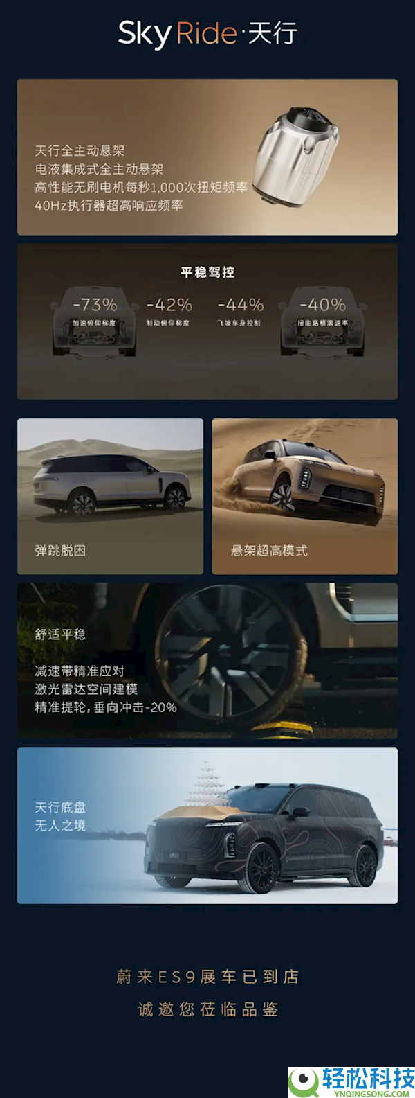 蔚来史上最大、最强旗舰SUV 租电42万起,蔚来ES9一图看懂