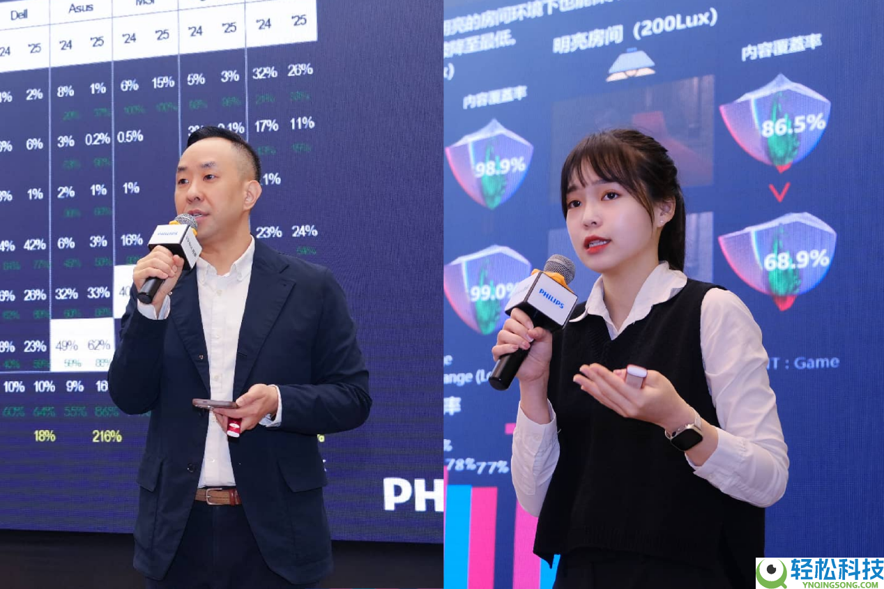 双核驰骋,弈飞冲天——飞利浦显示器2026年渠道协作火伴大会美满闭幕