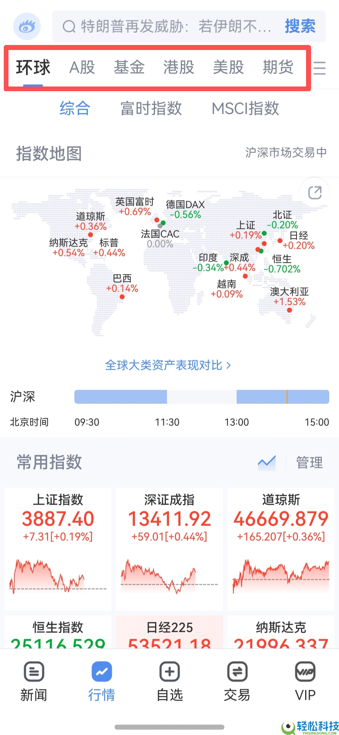 鸿蒙版新浪财经六大功能晋级,畅享受户用“闪控球”轻松完成高效理财