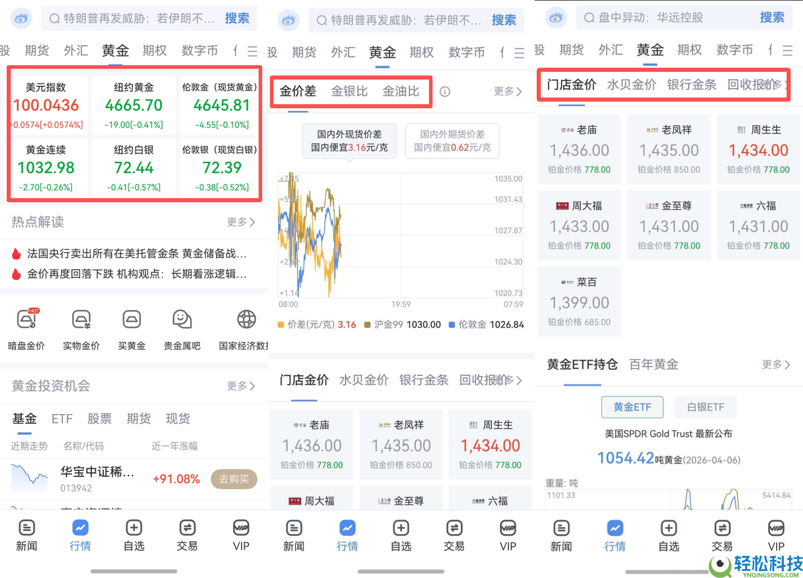 鸿蒙版新浪财经六大功能晋级,畅享受户用“闪控球”轻松完成高效理财
