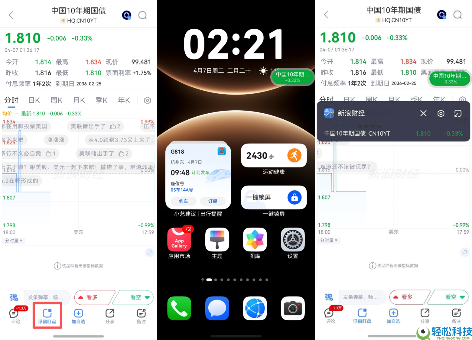鸿蒙版新浪财经六大功能晋级,畅享受户用“闪控球”轻松完成高效理财
