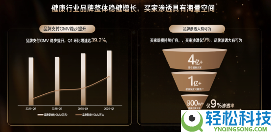 诺特兰德深耕快手膳食赛道的成功密码与可复制途径