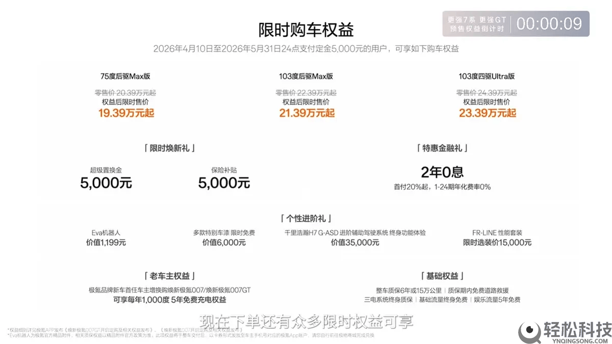 焕新极氪007与007GT携900V高压架构退场 极氪001五周年岁念版同步来袭