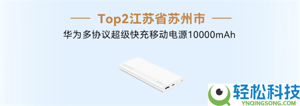 华为乾崑智驾大赛收官：三人并列第一 获奖三折叠手机