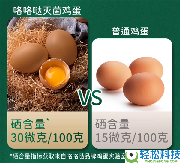 99.9%灭菌率：咯咯哒灭菌鸡蛋25元30枚半价大促